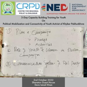 Fourth 3-Day Capacity-Building Training | Dera Ismail Khan